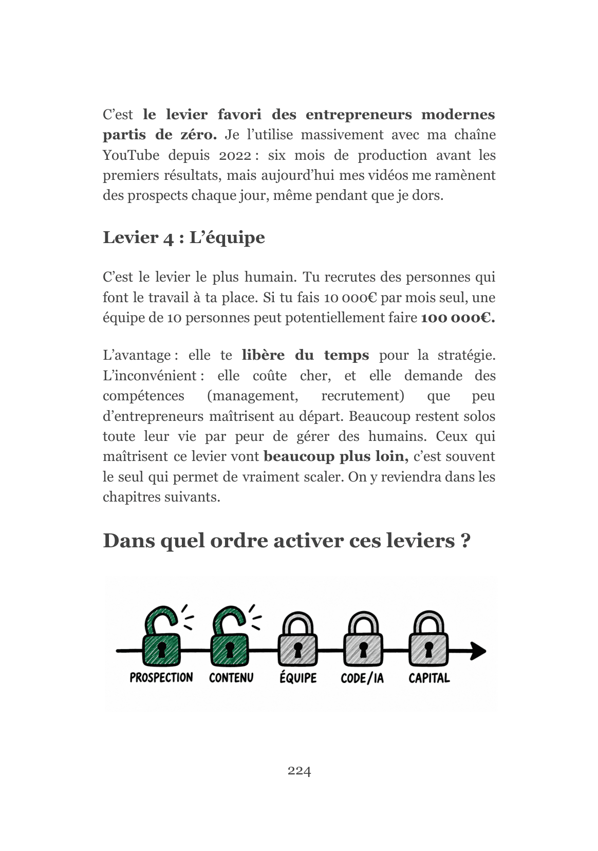 Les quatre leviers de la richesse