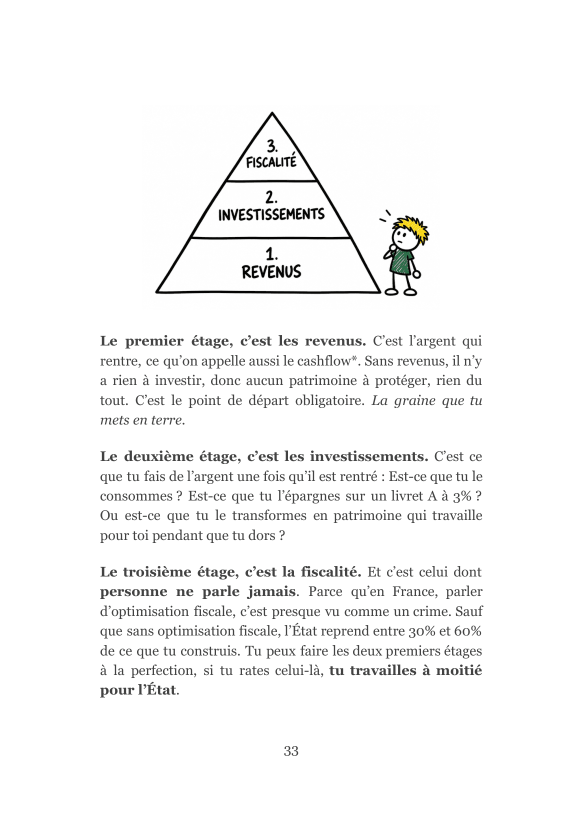 Le triangle de l'enrichissement